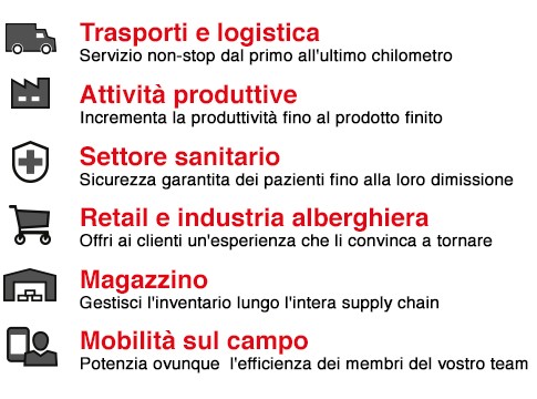mercati